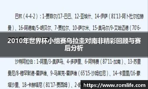悟空体育2010年世界杯小组赛乌拉圭对南非精彩回顾与赛后分析